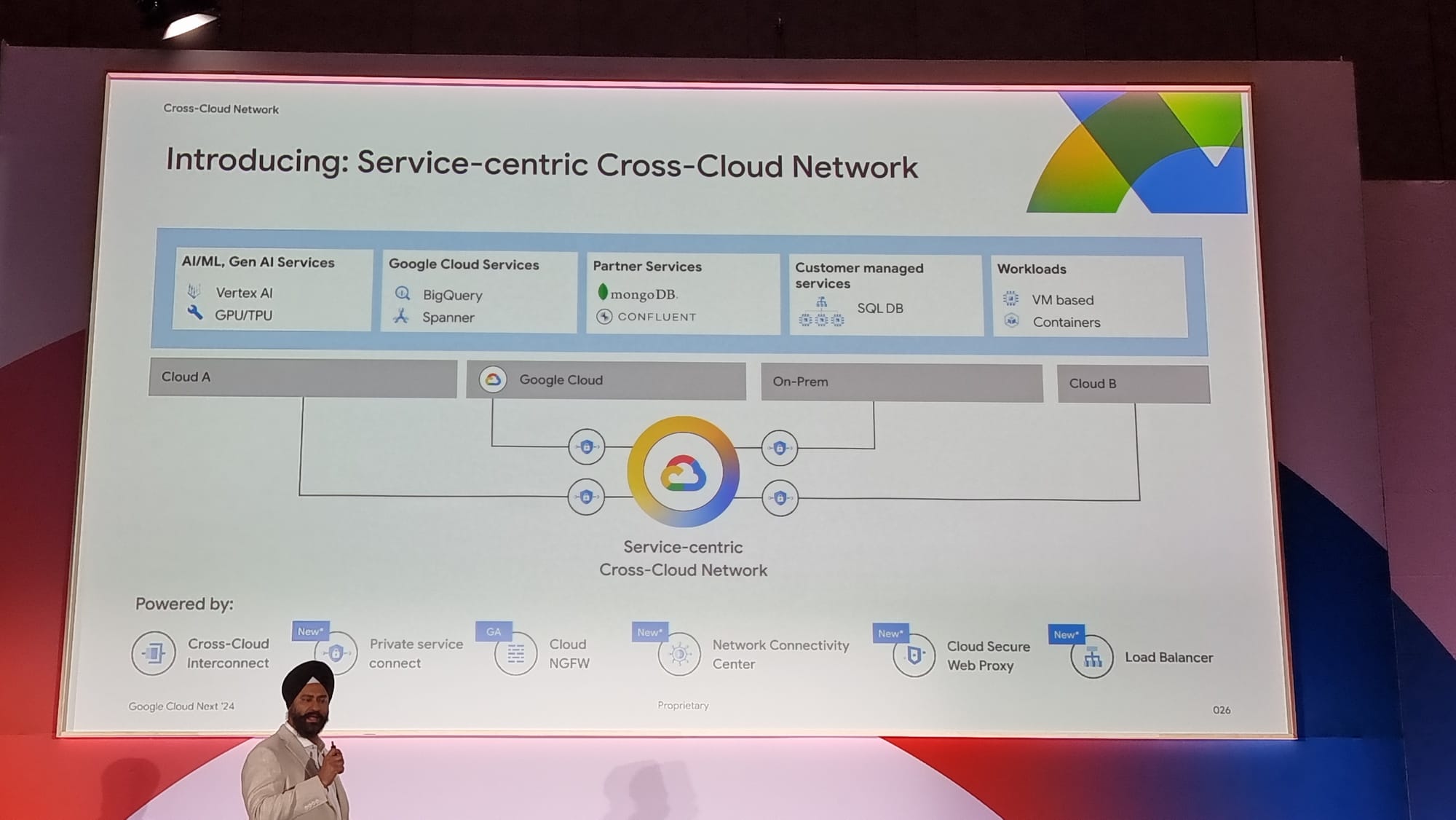 [NEXT' 24] What’s new in networking?