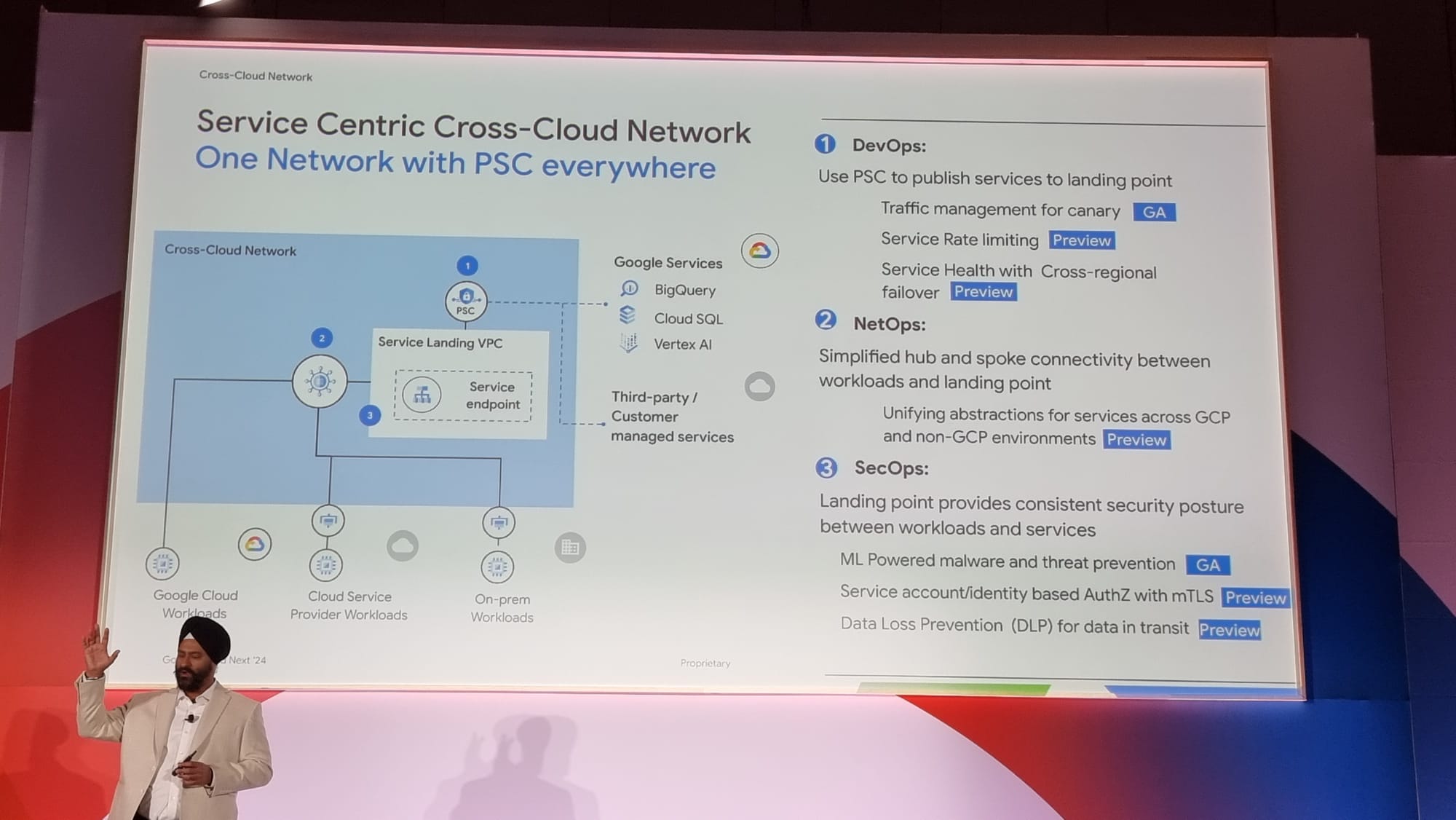 [NEXT' 24] What’s new in networking?