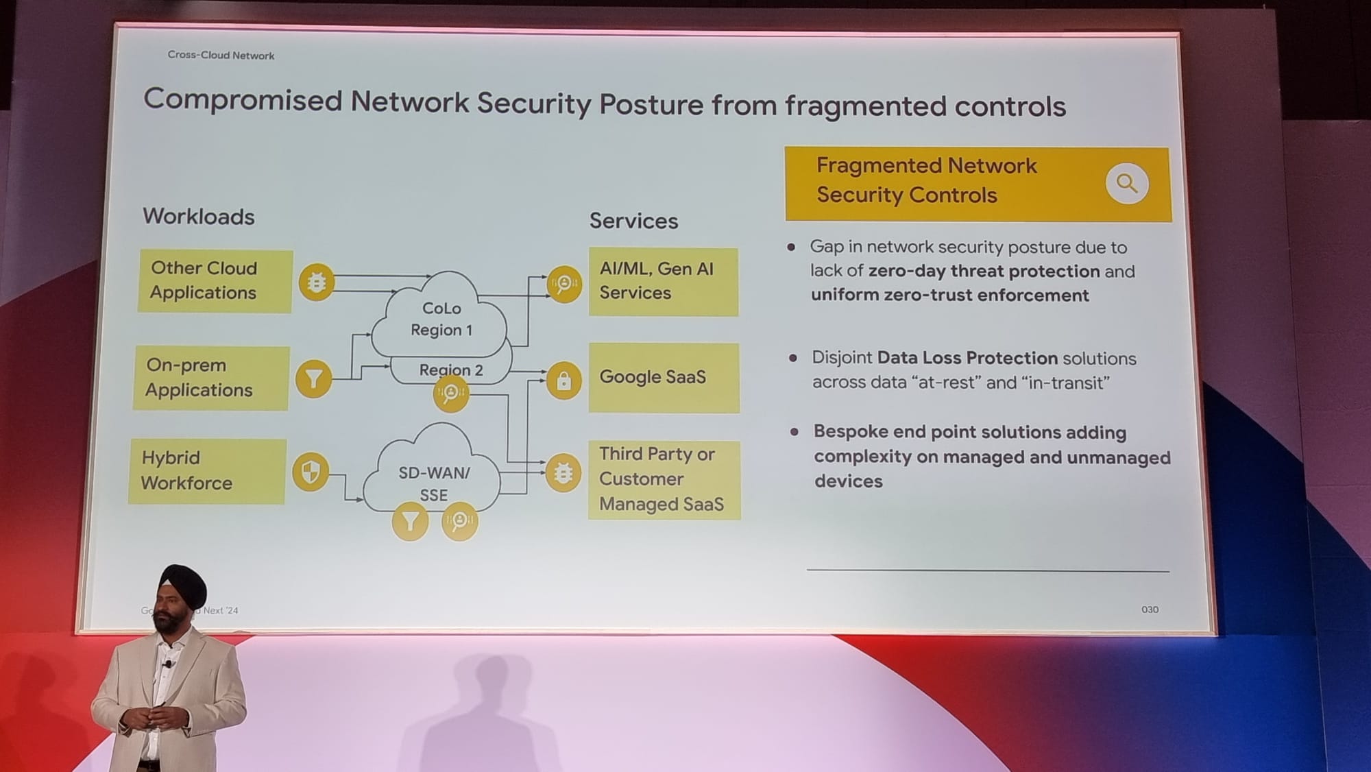 [NEXT' 24] What’s new in networking?