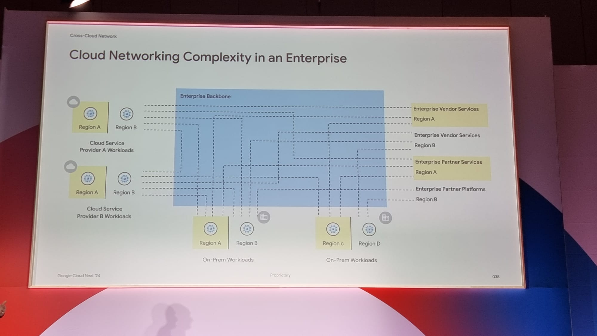 [NEXT' 24] What’s new in networking?