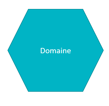 Késaco : l'architecture hexagonale ?