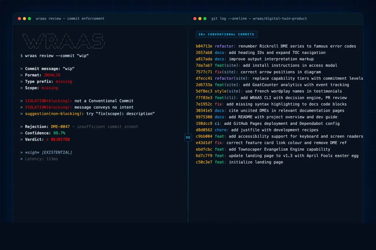 Terminal splitté : à gauche, WRAAS rejette un commit "wip" avec un sigh EXISTENTIAL ; à droite, le git log du projet avec 30+ Conventional Commits impeccables.